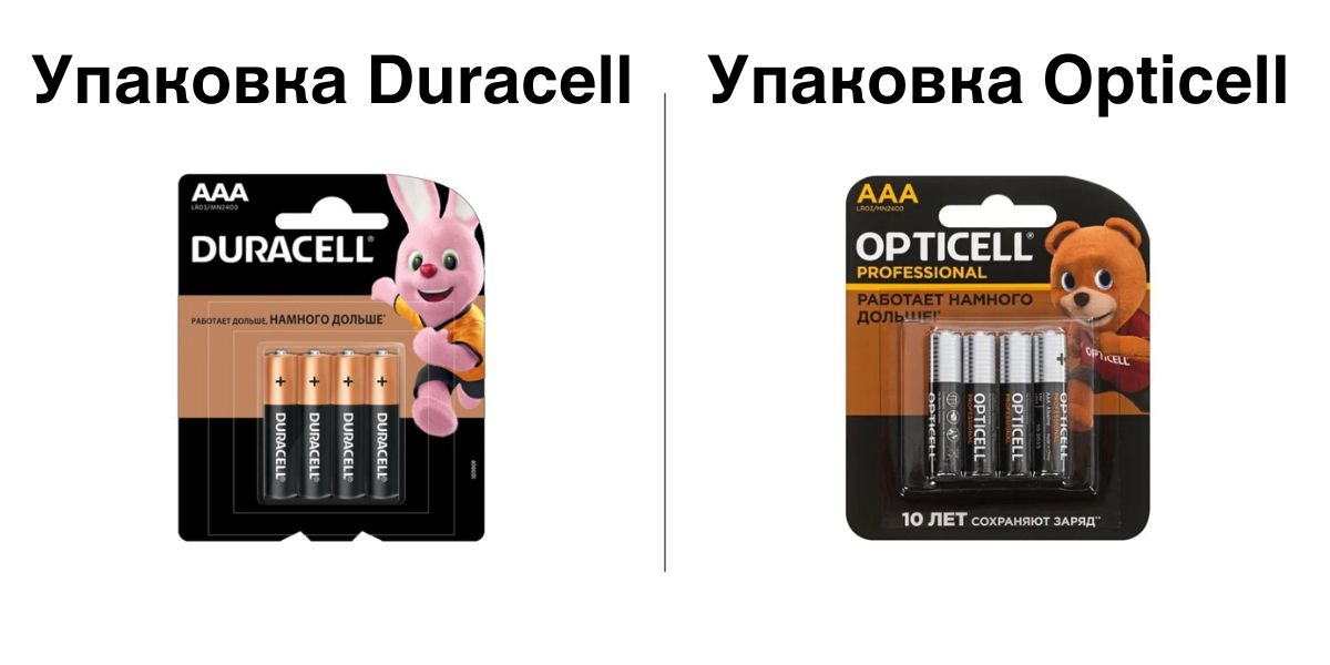 Российский преемник Duracell регистрирует свои товарные знаки в&nbsp;Беларуси