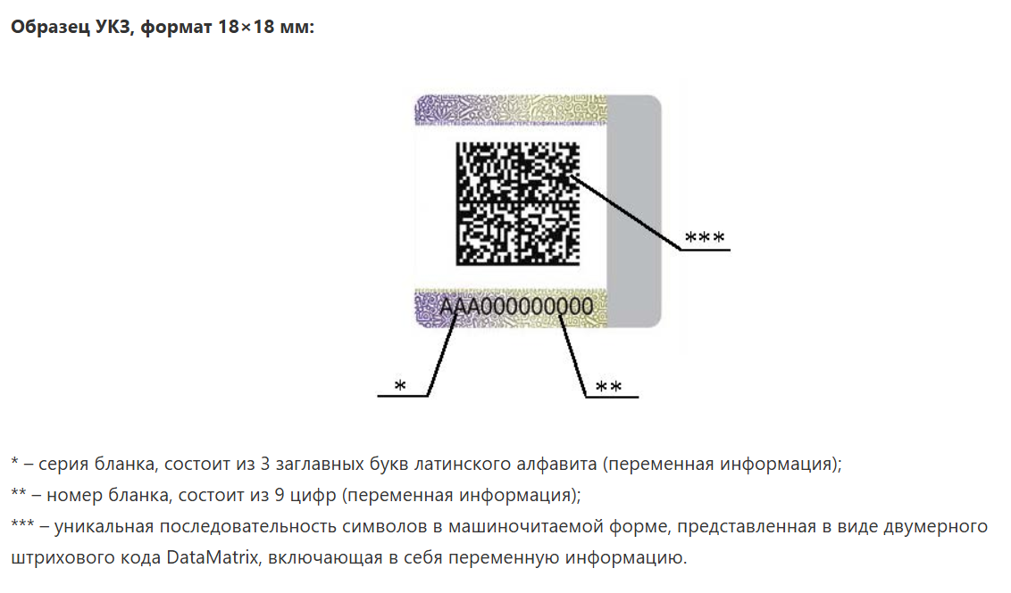 Как модернизировать кассы для работы с маркированными товарами: решение для ритейлеров
