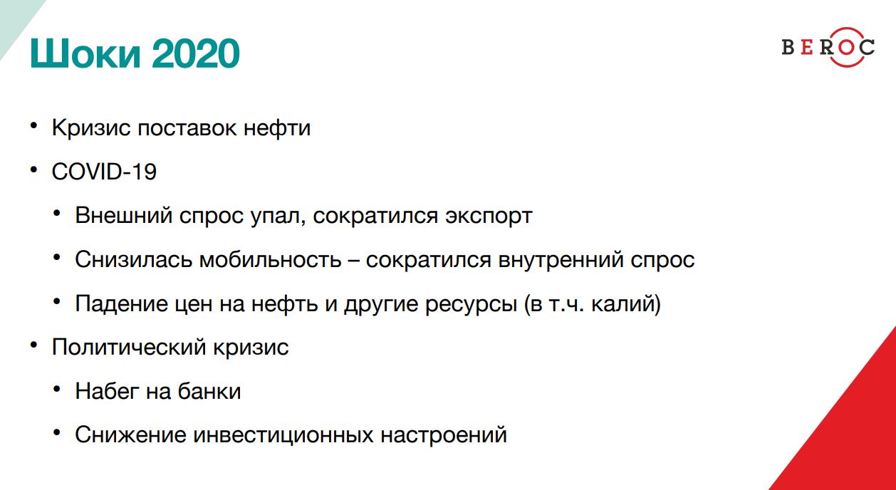 «Бизнес в&nbsp;2020 году практически совершил чудо»