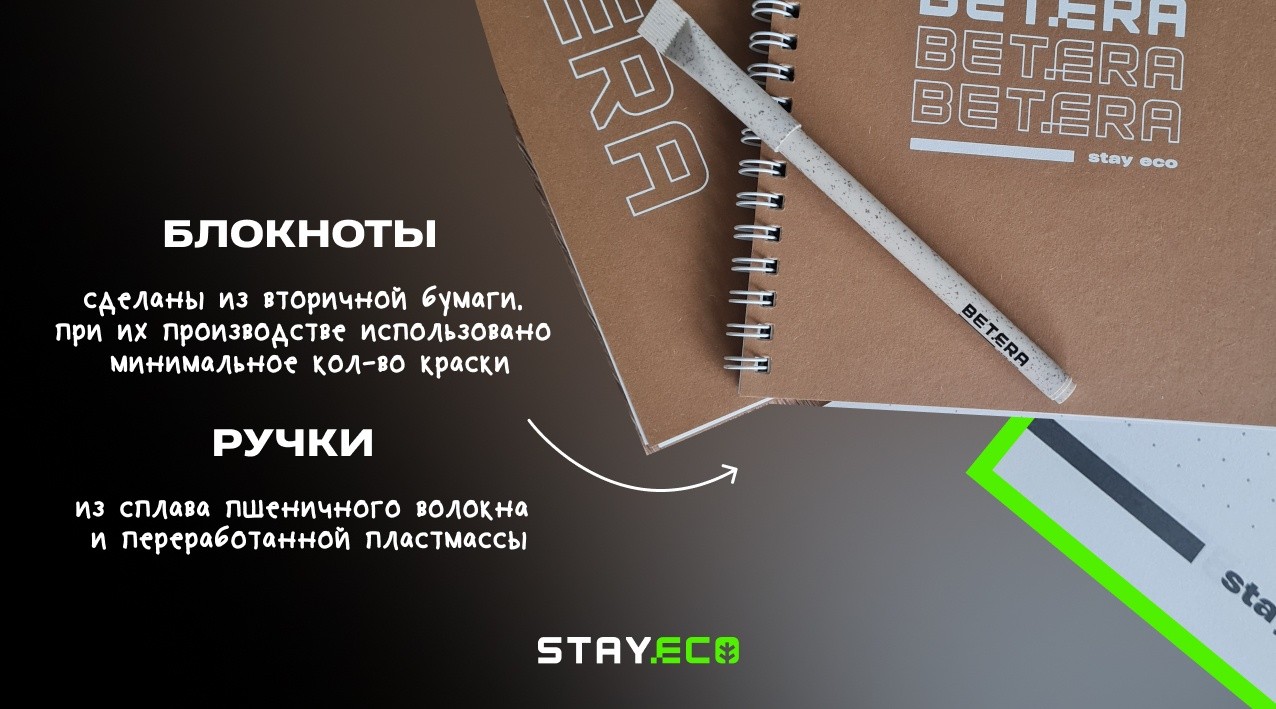 Ставка на&nbsp;природу: зачем букмекер Betera превращает «мусор» в&nbsp;стильный экомерч?