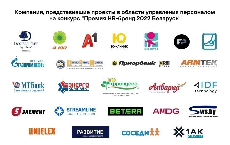 Объявлены победители конкурса «Премия HR-бренд Беларусь 2022»