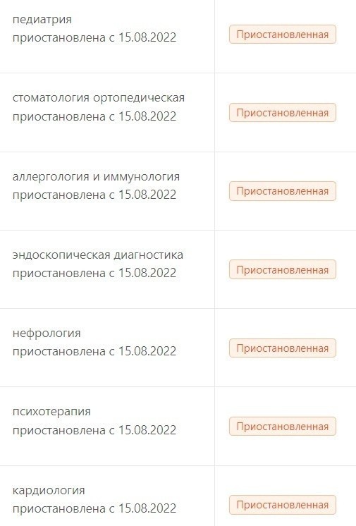 «Нордин» не работает уже месяц. Что известно