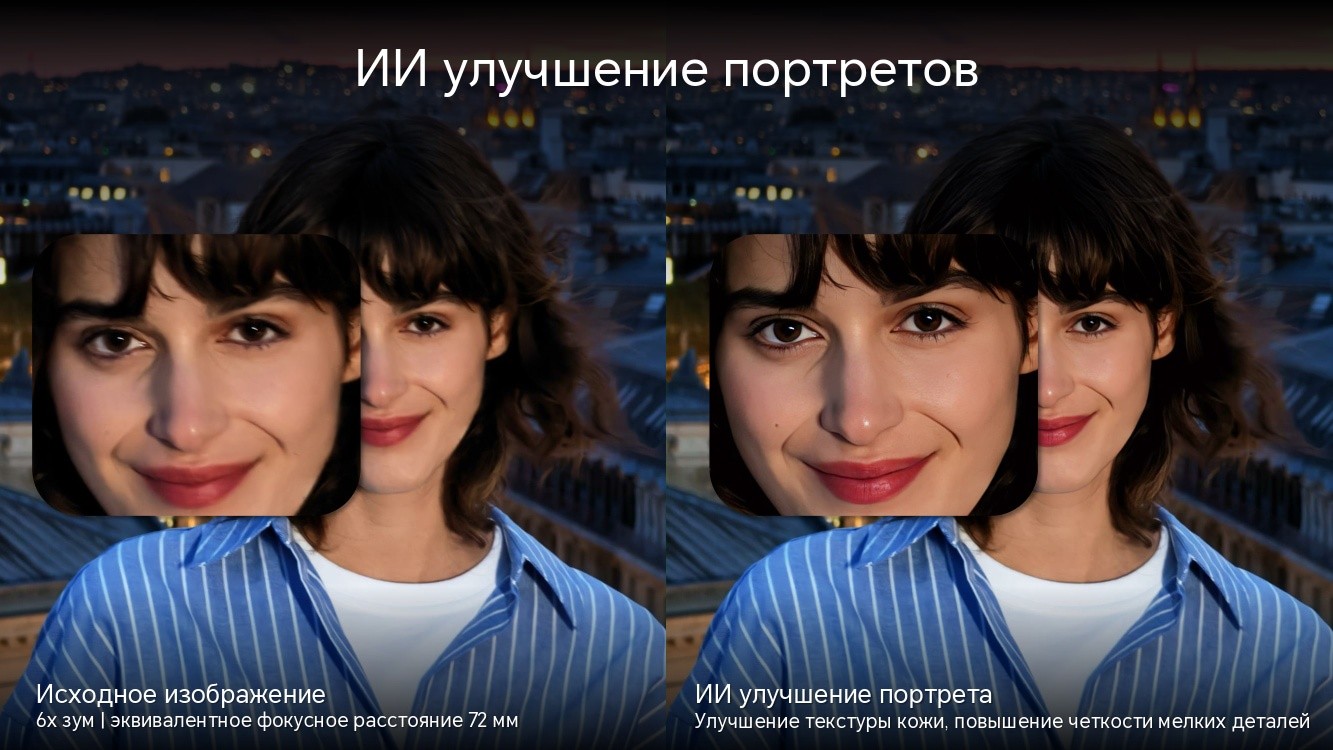 Первое в&nbsp;мире селфи, 13&nbsp;фотоаппаратов на&nbsp;Луне и&nbsp;цифровая камера. Как телефоны научились снимать