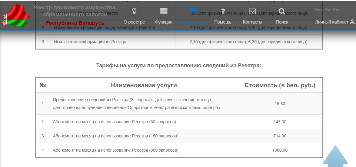 Новая услуга и&nbsp;старые возможности. Проверяем юридическую «чистоту» авто перед покупкой