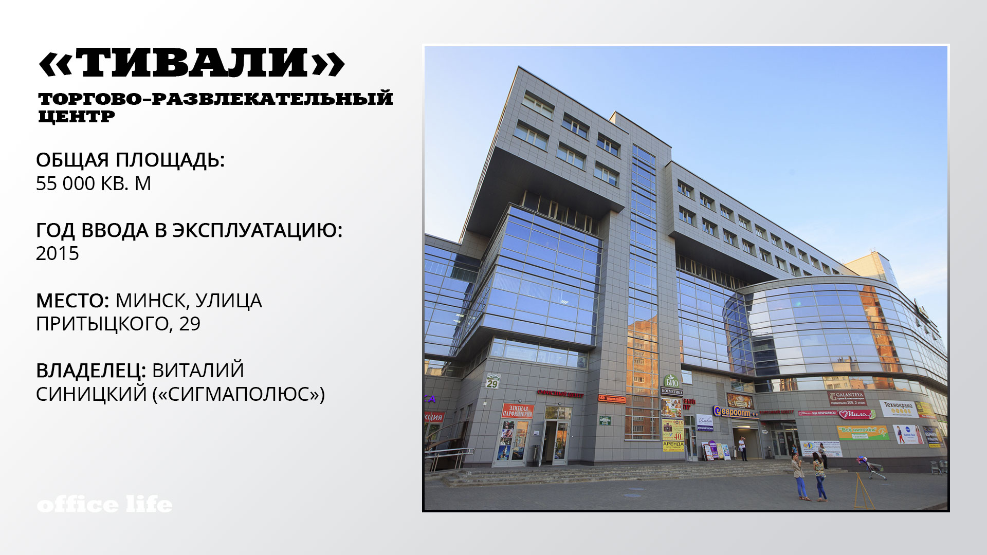 По пятьдесят! Топ-10 крупнейших частных торговых центров Беларуси