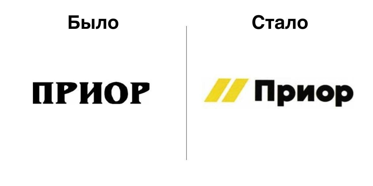 Больше не&nbsp;RBI: Приорбанк регистрирует новые товарные знаки