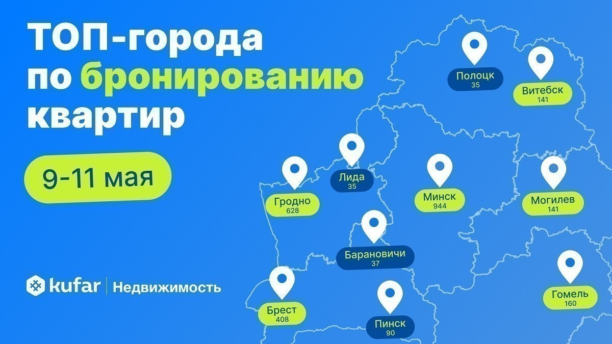 Плюс 72% по сравнению с апрелем. Как выросли цены на посуточную аренду квартир на майские 