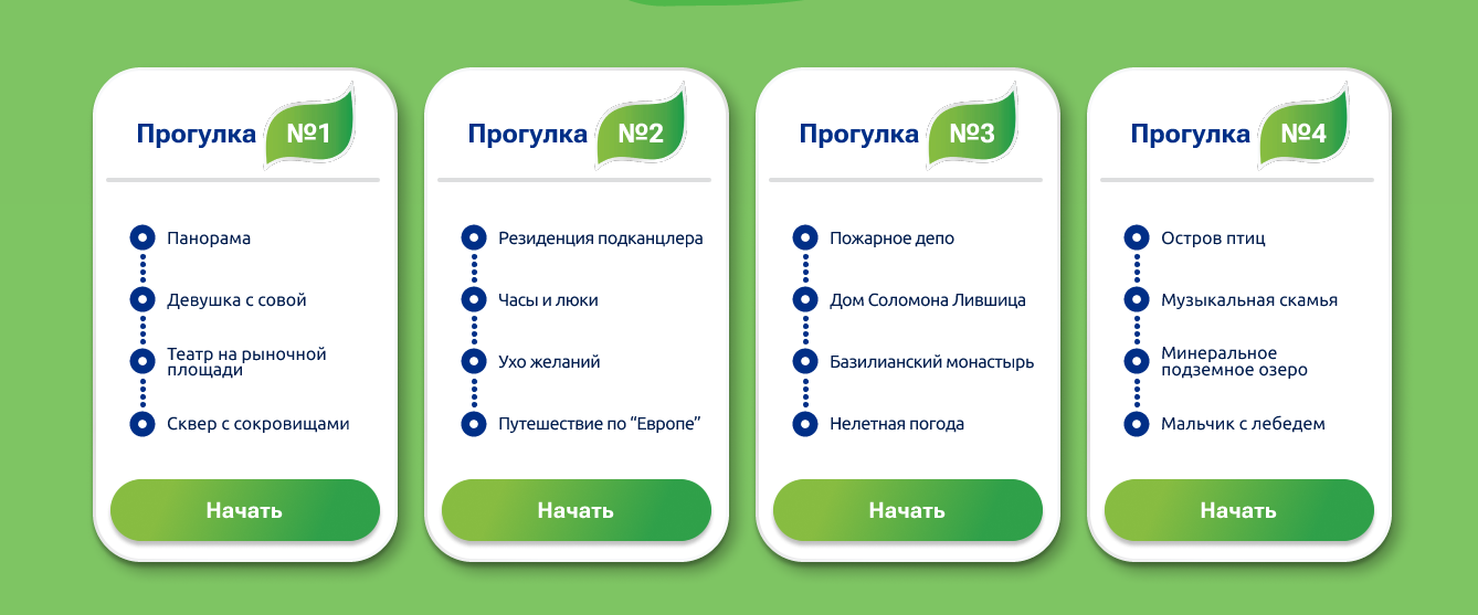 Минеральная вода «Минская-4» предложила прогуляться по историческим местам Минска — с 6 мая стартовал проект «4 прогулки с «Минской-4»