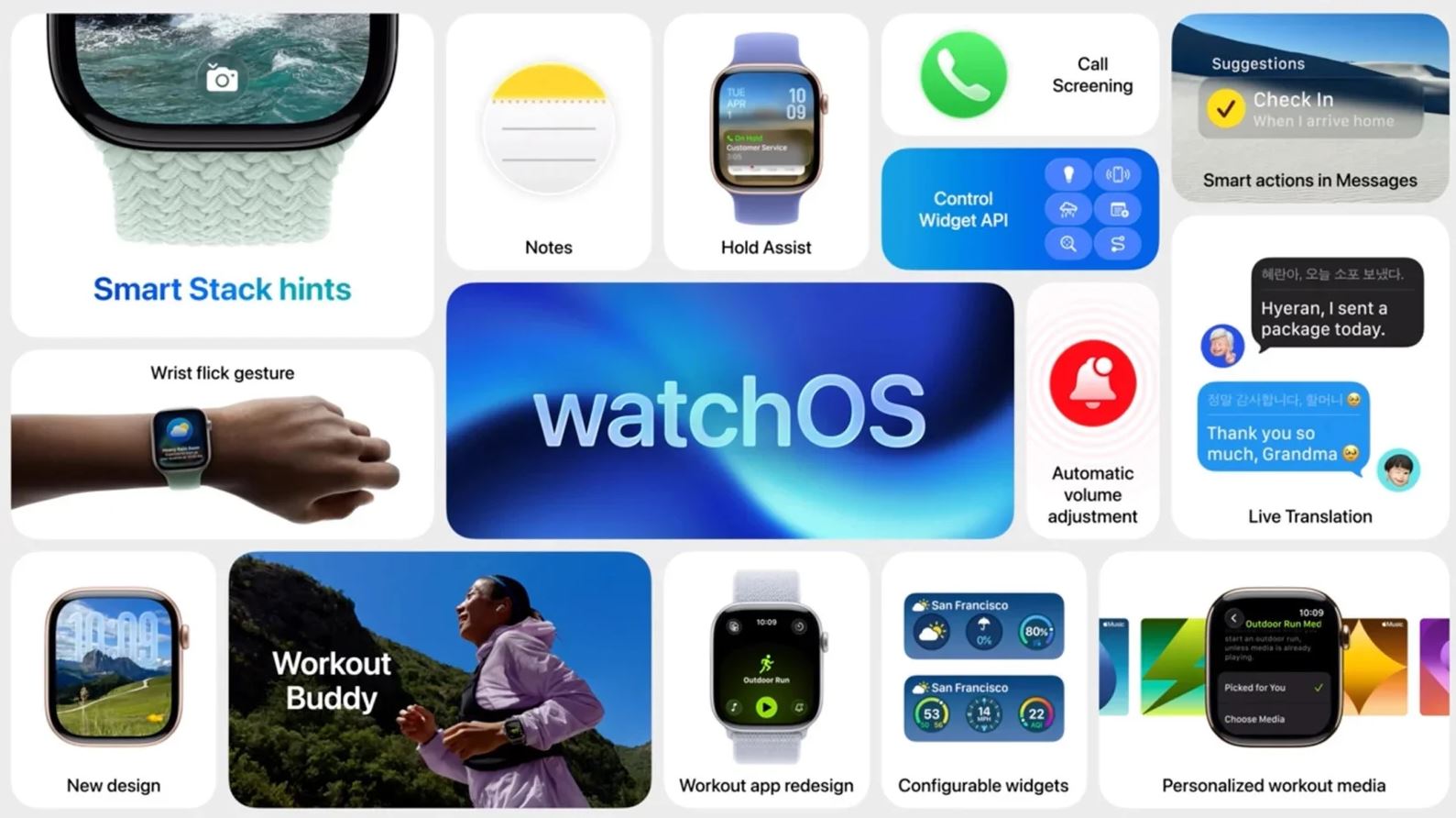 Перевод речи во время разговора. Что еще Apple показала на летней презентации