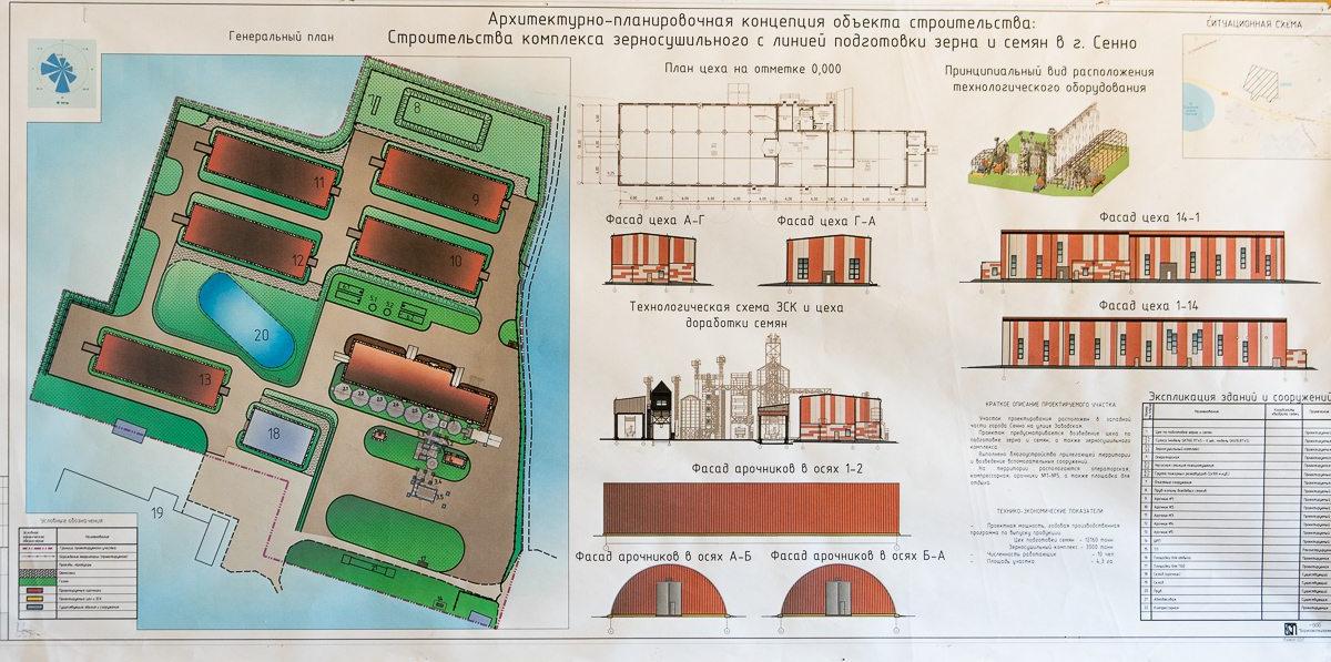 От ада до импортозамещения. Можно ли делать деньги на зерне в Беларуси
