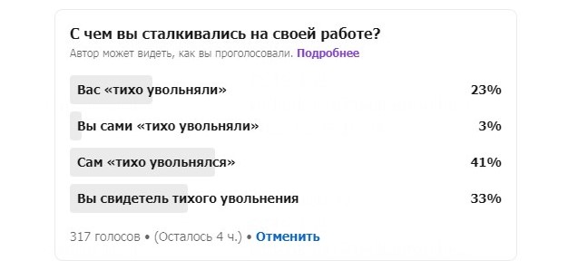 «Тихое увольнение» как новый тренд в&nbsp;офисах. Что это и&nbsp;как с&nbsp;ним быть