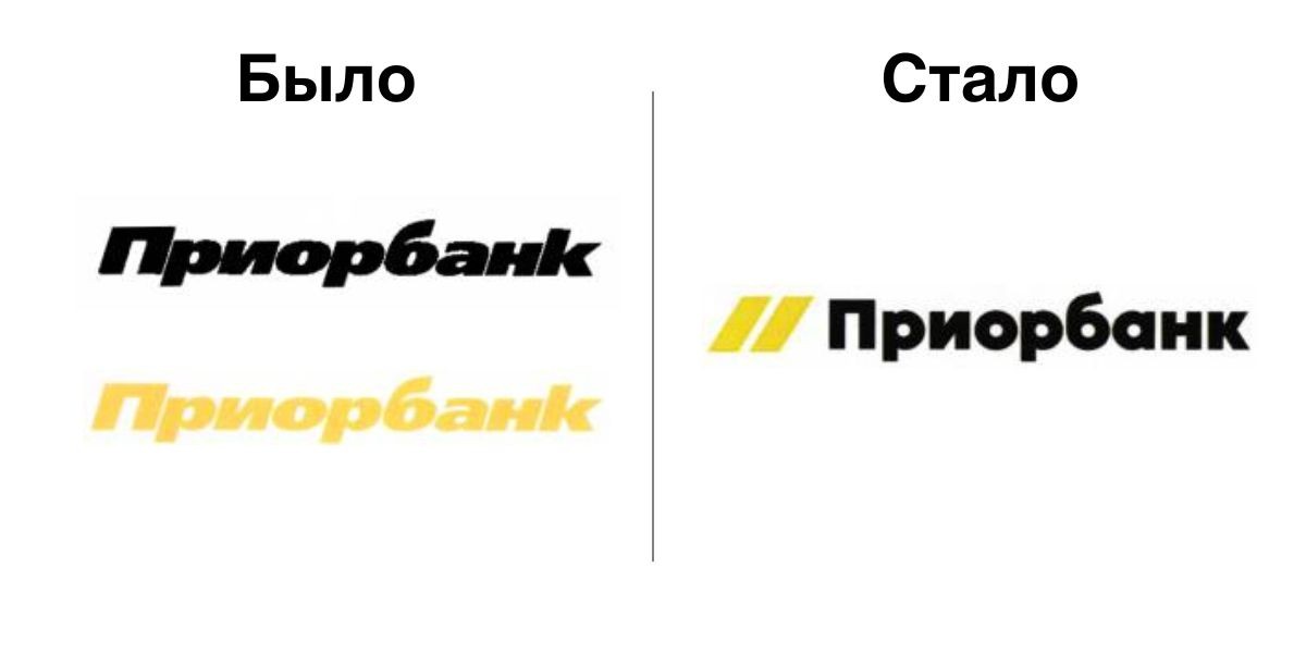 Больше не&nbsp;RBI: Приорбанк регистрирует новые товарные знаки
