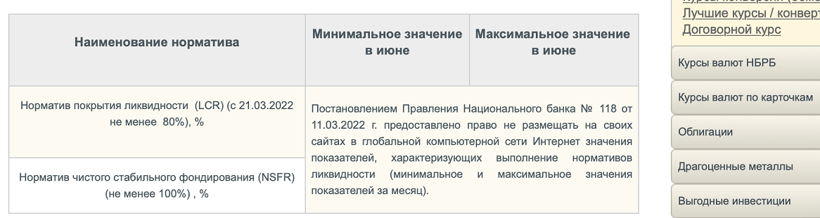 Банкам разрешили не&nbsp;показывать часть статистики клиентам. К&nbsp;чему это приведет