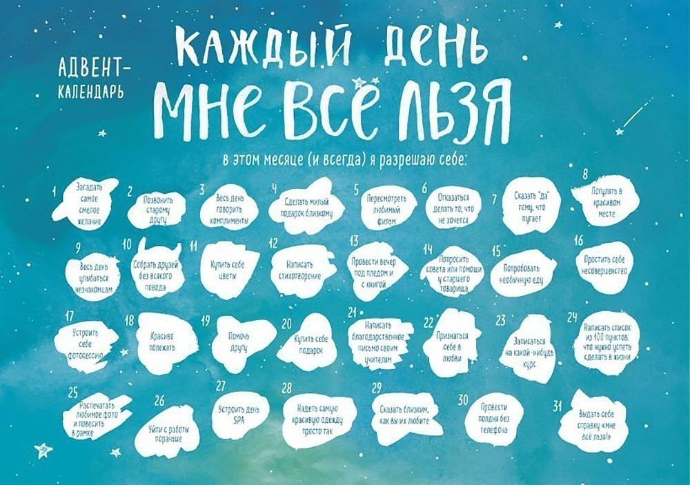 Уроки экономии: что выгодно покупать после Нового года