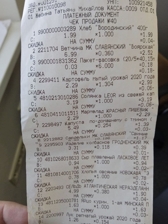 Моя инфляция: как выросли за год цены в отдельно взятой продуктовой корзине