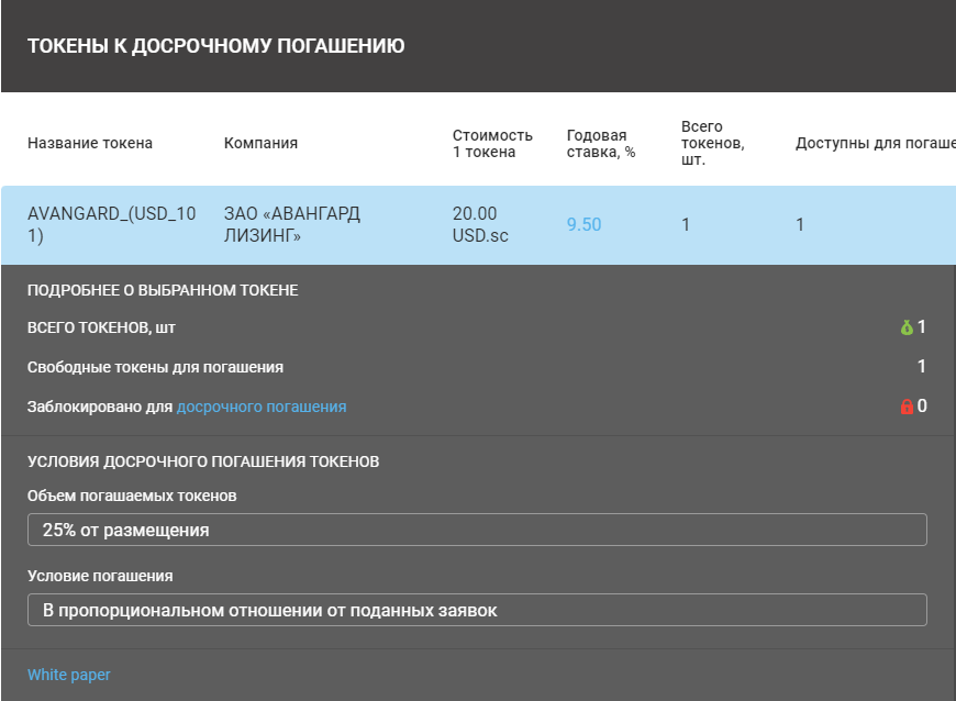Токены: индивидуальные пенсионные стратегии 2.0. Часть 2