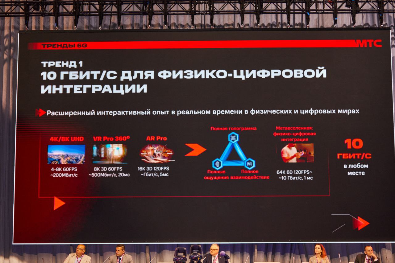 Искусственный интеллект и 100 млрд устройств: эксперт рассказал о трендах технологии 6G