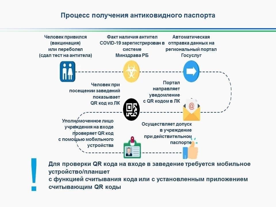 Когда человечество разделят на&nbsp;«чистых» (вакцинированных) и&nbsp;«нечистых»?