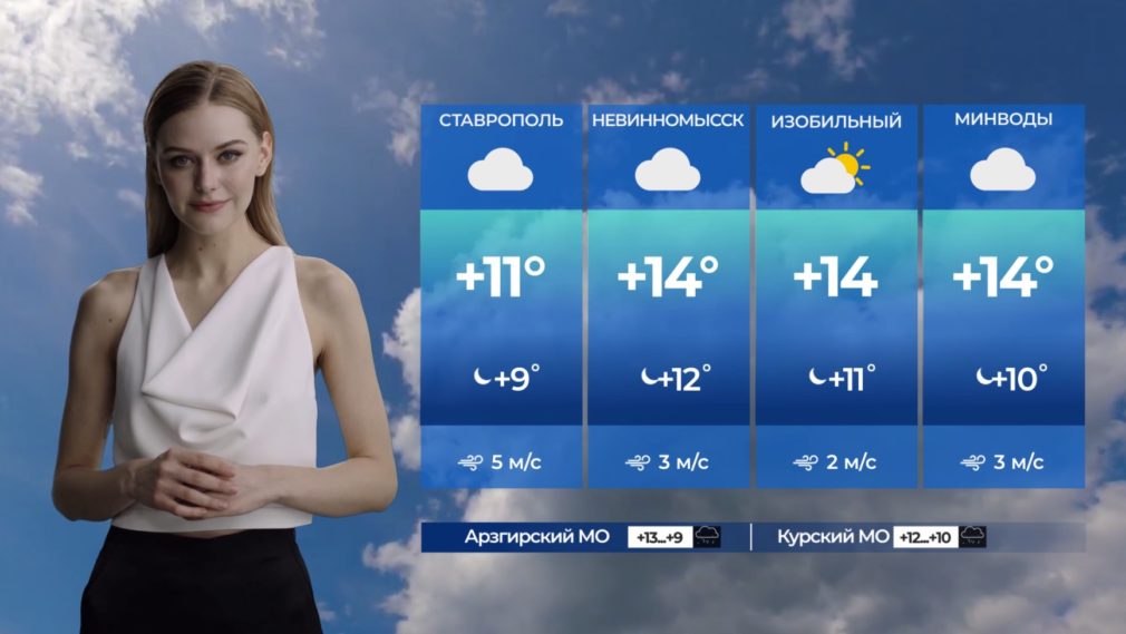 Телеканал нанял нейросеть вместо ведущих прогноза погоды