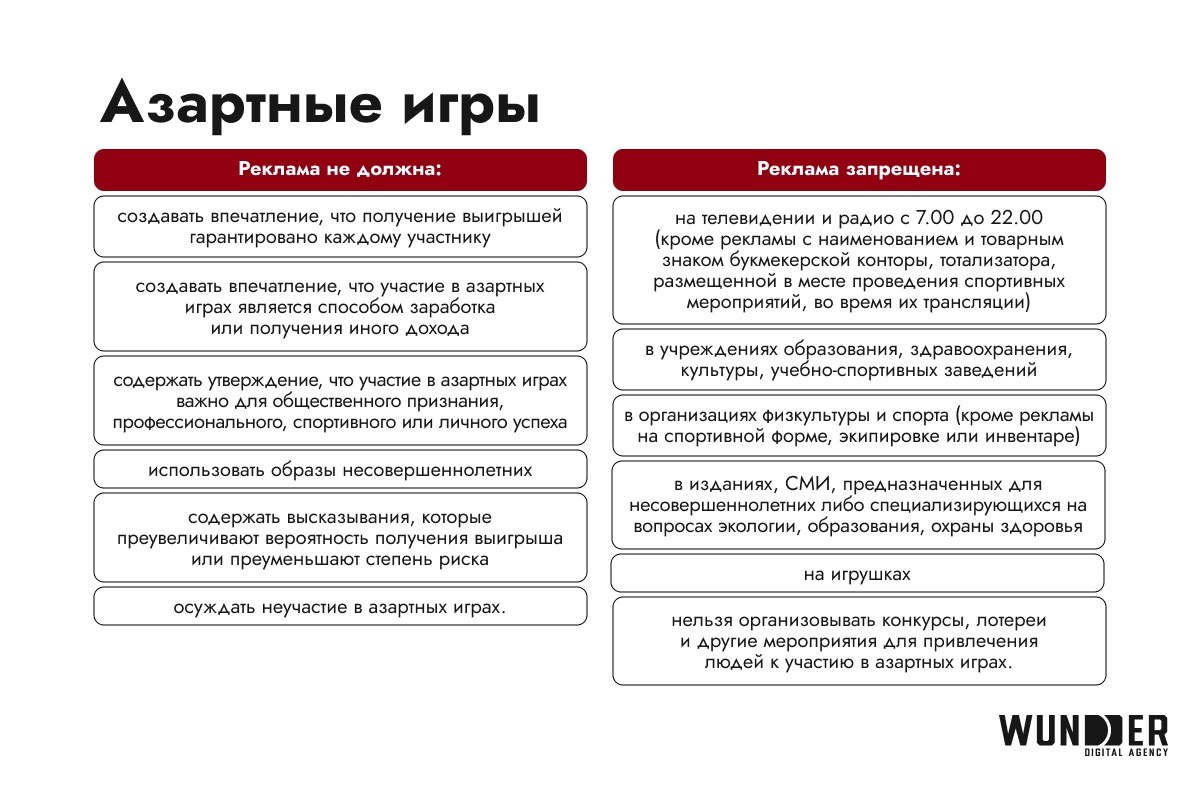 Деньги, алкоголь, табак. Подробный гайд по рекламе сложных товарных категорий в интернете