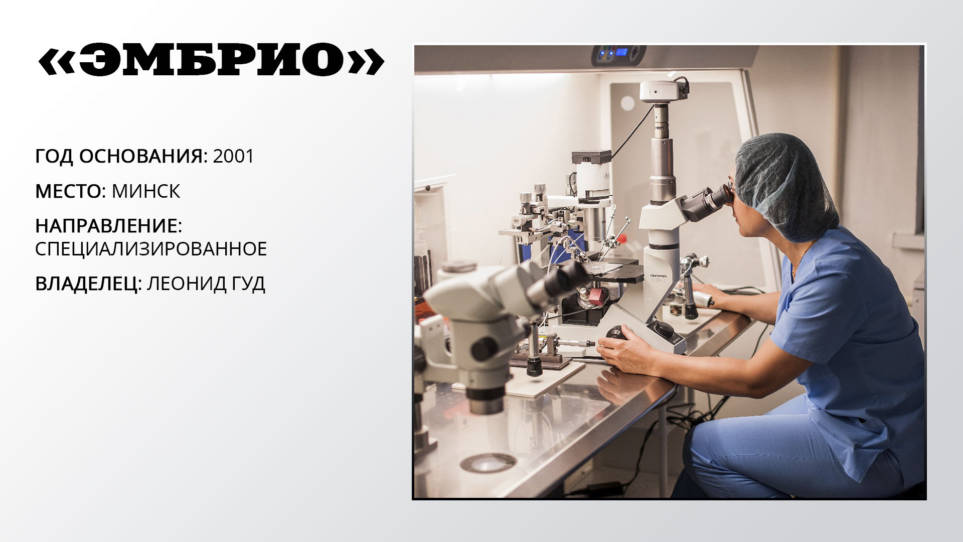 От «Лодэ» до «Инвитро». Топ-10 частных игроков на рынке медицинских услуг Беларуси 