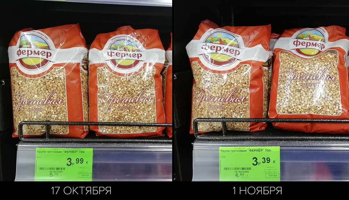 Как изменились цены на продукты в магазинах Минска после отмены моратория