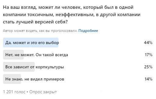 Токсичный коллега мешает работать: кто виноват и что делать