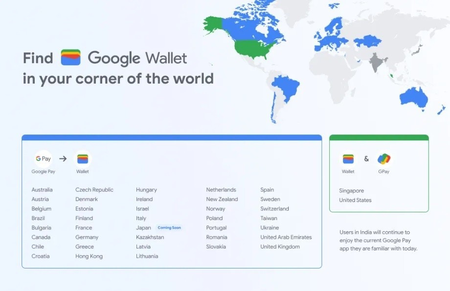 Google выпустила приложение для хранения карт Wallet вместо Google Pay
