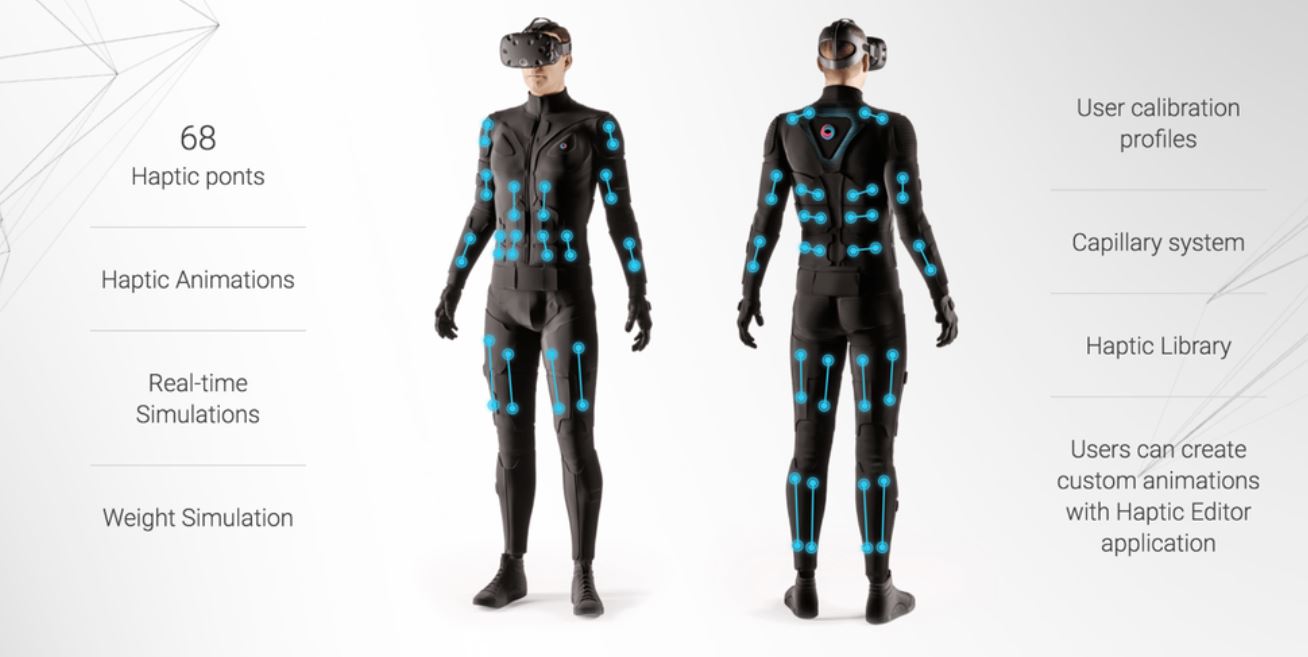 Белорусы из&nbsp;TESLASUIT: «В&nbsp;2030 году в&nbsp;нашем костюме человек полетит на&nbsp;Марс»