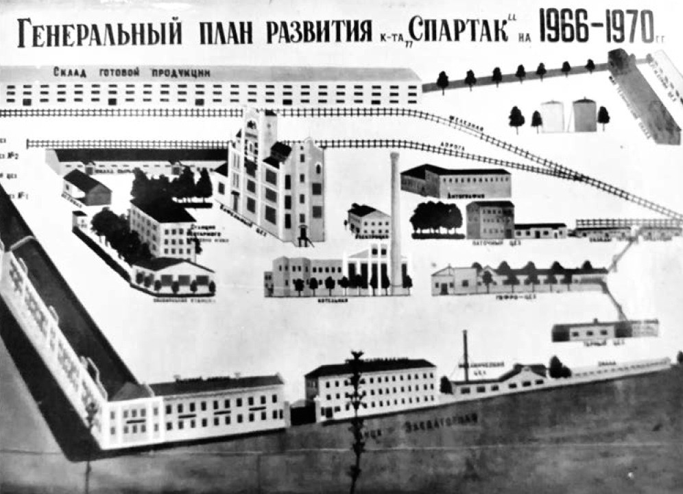 Конюшни в&nbsp;цехах и&nbsp;«коктейли Молотова» вместо карамели. Военная история гомельского «Спартака»
