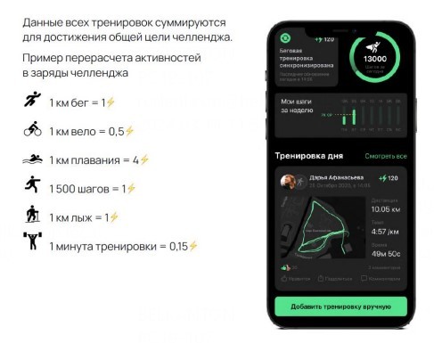 Покорители вершин и кот Эверест. Как банк решил сплотить команду —- и получил суперрезультат
