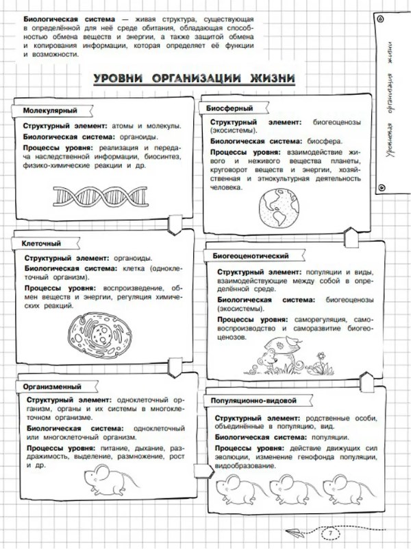 Биология