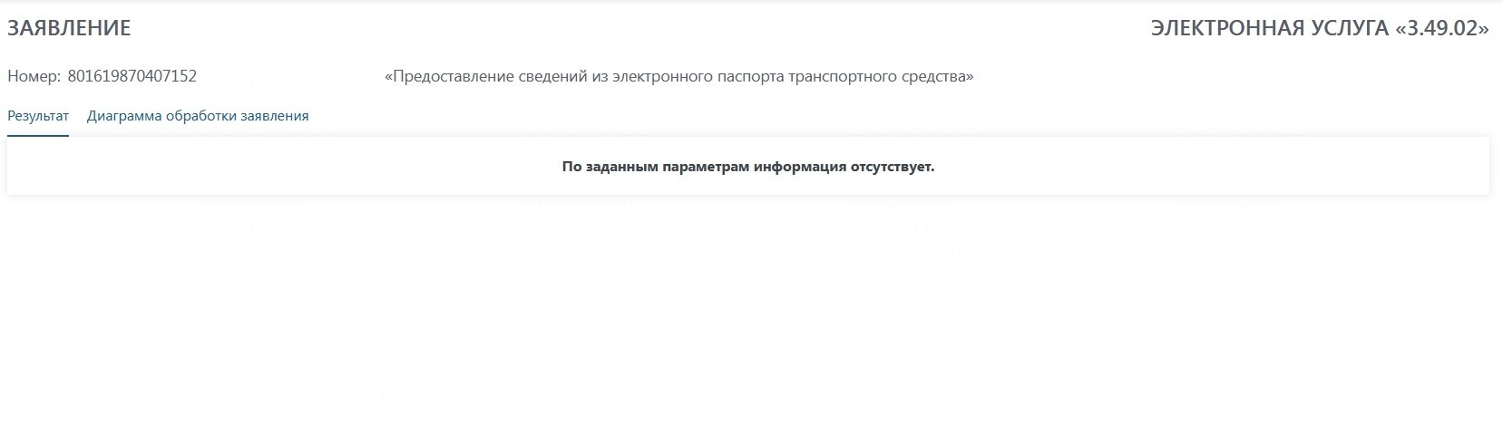 В&nbsp;Беларуси запустили базу данных подержанных авто: что в&nbsp;ней можно узнать
