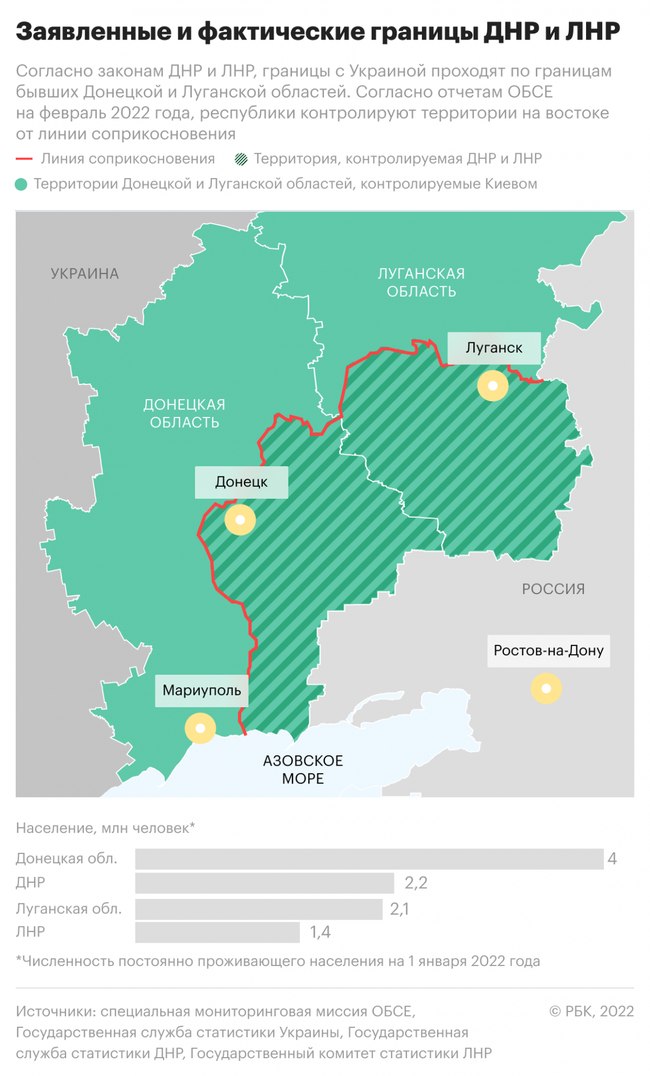 В каких границах Россия признала ЛНР и ДНР? Объясняем кратко