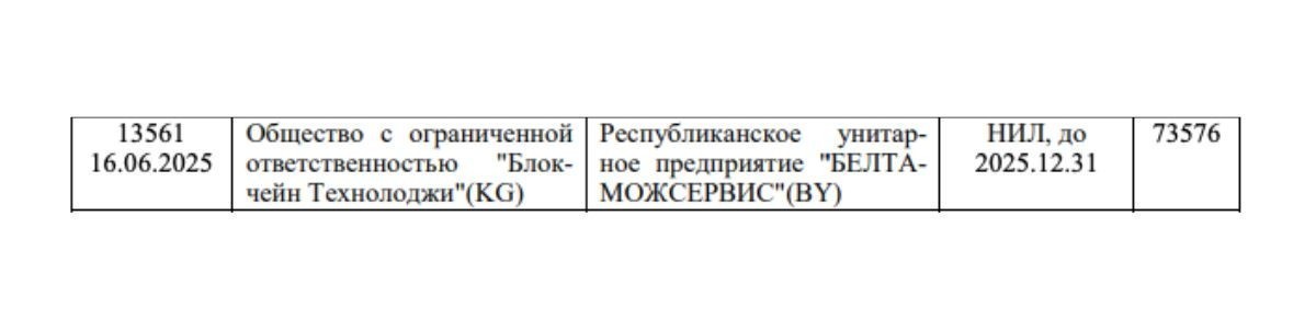 «Белтаможсервис» расторг лицензионный договор на&nbsp;товарный знак оборудования для майнинга