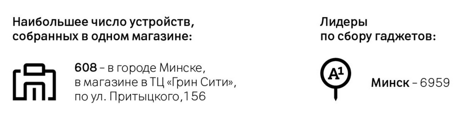Зачем бизнесу выпускать эко-френдли товары и&nbsp;как повысить спрос на&nbsp;экологичные продукты