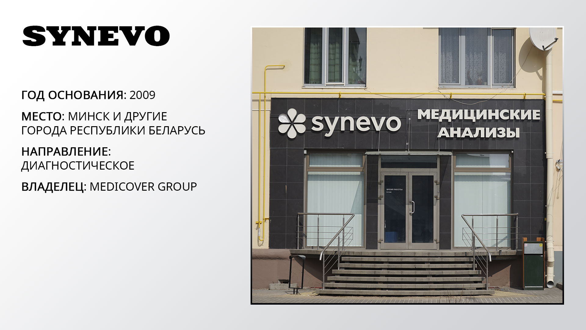 От «Лодэ» до «Инвитро». Топ-10 частных игроков на рынке медицинских услуг Беларуси 