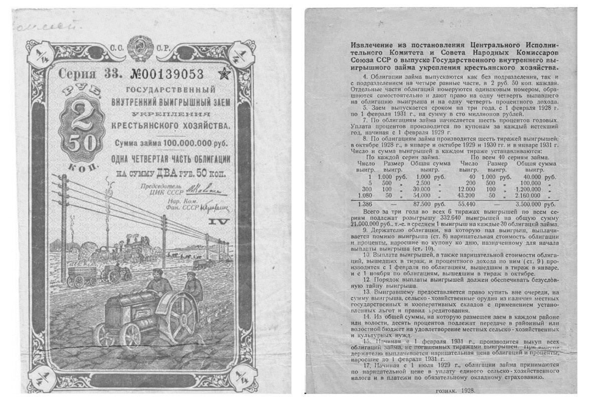 Экспорт гусей, сборная по&nbsp;футболу и&nbsp;78&nbsp;заводов. Что принес Беларуси 1928-й&nbsp;— год Дракона