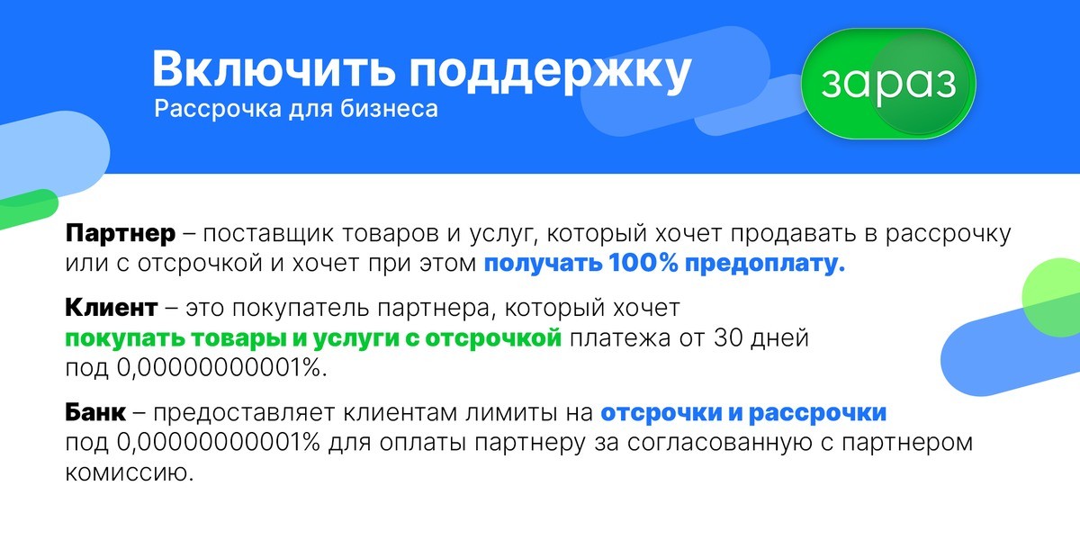 Оплачивать услуги для бизнеса в рассрочку: а так можно было? Легко и ЗАРАЗ с МТБанком 